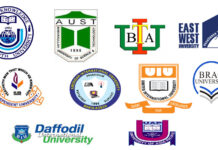 The Top 30 Private Universities in Bangladesh